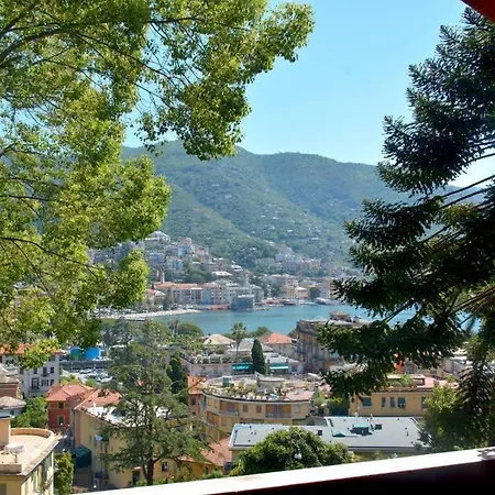 Perla Flexyrent Ac Wifi Swim Pool